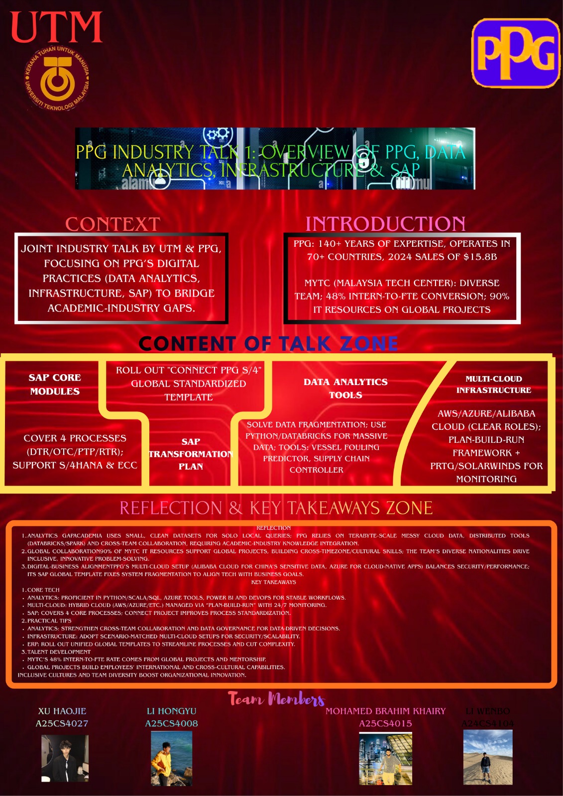 PPG Industrial Talk Poster